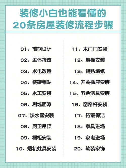家里装修详细的装修步骤有何建议,装修前自己准备什么东西。 买房须知 家里装修详细的装修步骤有何建议,装修前自己准备什么东西。 家里装修详细的装修步骤有何建议,装修前自己准备什么东西。 买房须知