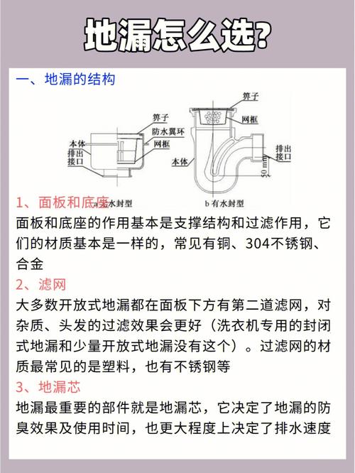 地漏和止逆阀需要提前买吗,装修什么时候准备地漏好一点。 买房须知 地漏和止逆阀需要提前买吗,装修什么时候准备地漏好一点。 地漏和止逆阀需要提前买吗,装修什么时候准备地漏好一点。 买房须知