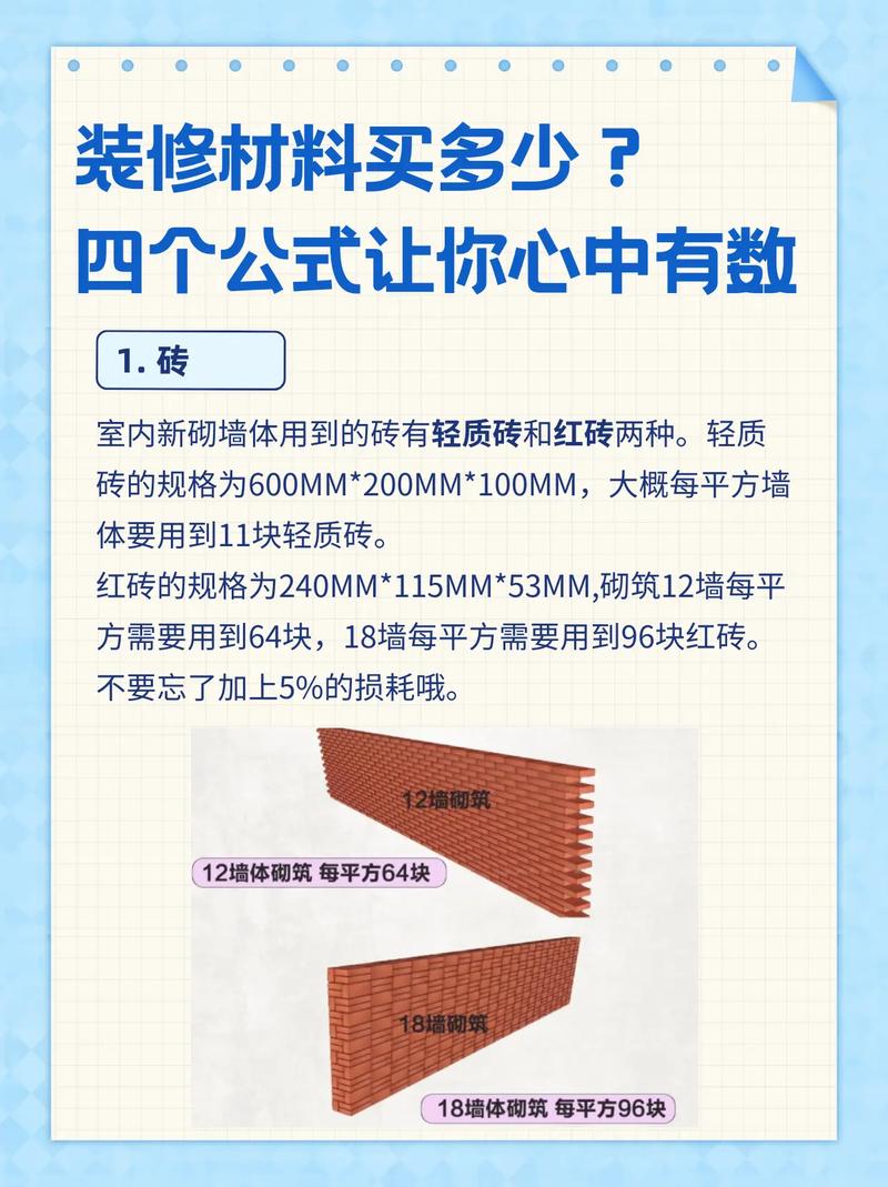 计算装修材料的公式有哪些,准备装修要买些什么材料呢。 二手房 计算装修材料的公式有哪些,准备装修要买些什么材料呢。 计算装修材料的公式有哪些,准备装修要买些什么材料呢。 二手房