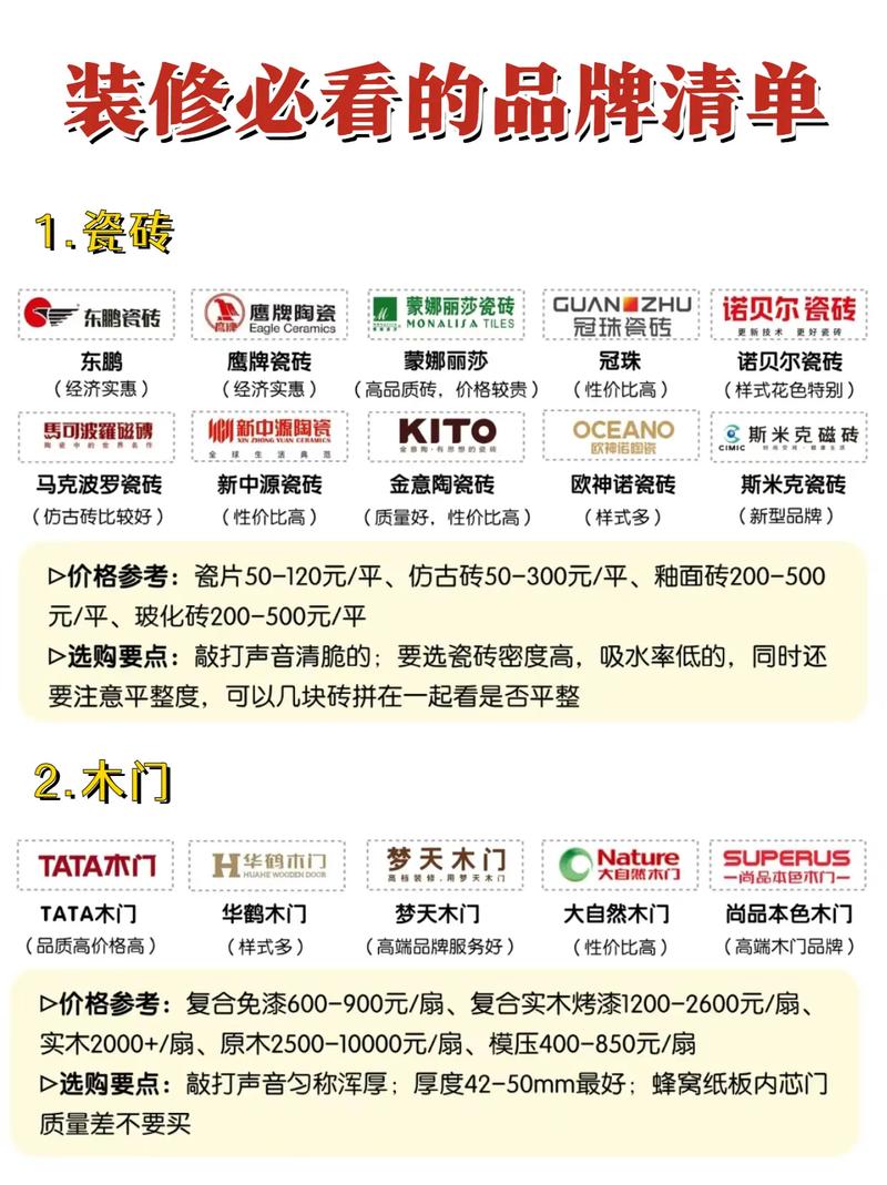 装修房子,您是选择自装(自己卖主材辅材找工人)还是选择装修公司?哪种选择成本高,装修要准备买什么材料的门。 装修知识 装修房子,您是选择自装(自己卖主材辅材找工人)还是选择装修公司?哪种选择成本高,装修要准备买什么材料的门。 装修房子,您是选择自装(自己卖主材辅材找工人)还是选择装修公司?哪种选择成本高,装修要准备买什么材料的门。 装修知识