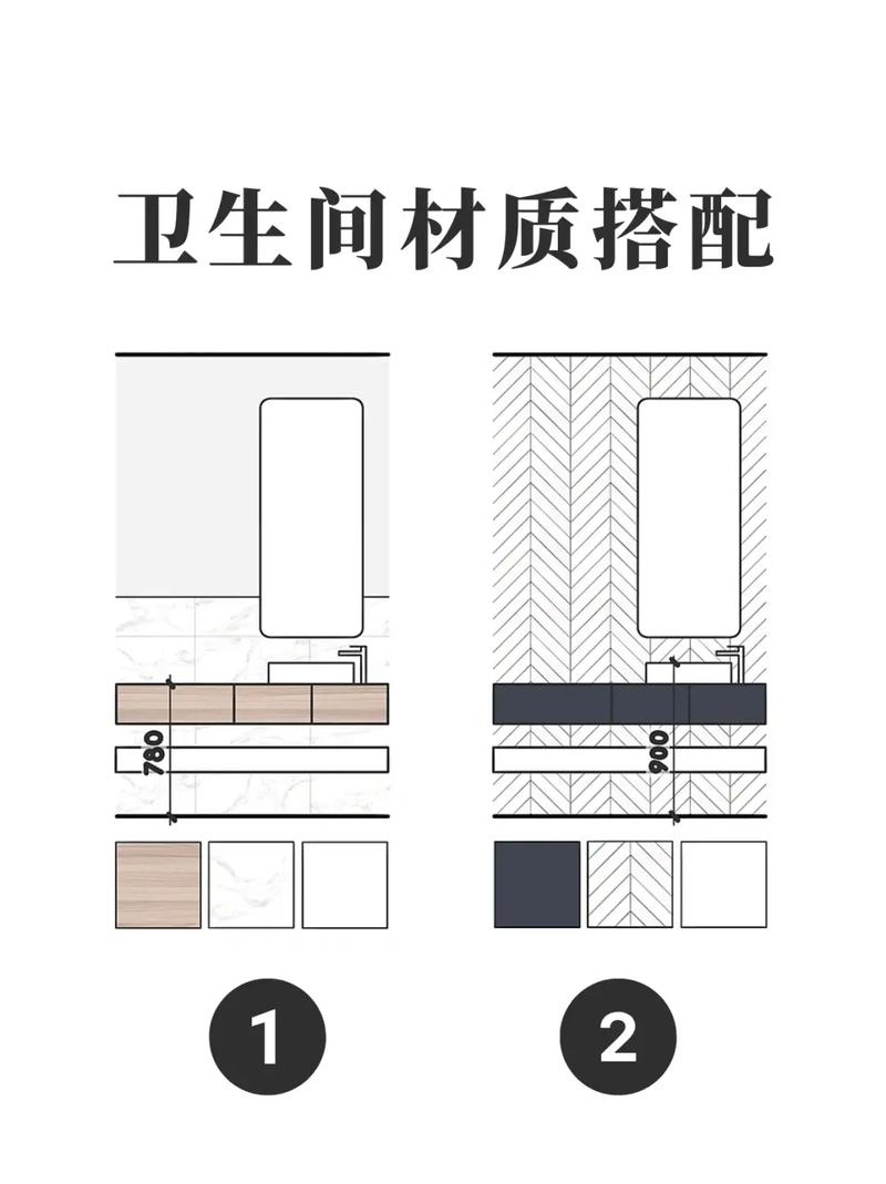 卫生间装修都要买哪些材料，装修前要准备什么主材呢。 卫生间装修都要买哪些材料，装修前要准备什么主材呢。 家居设计