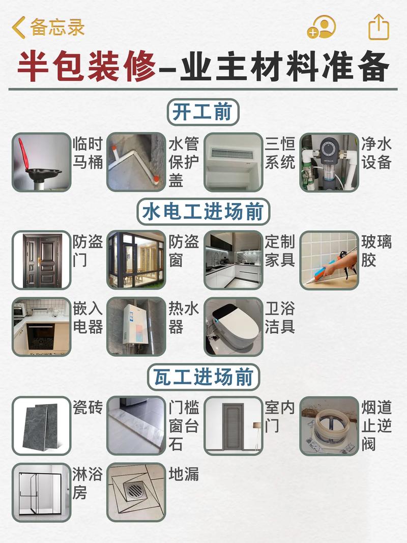 装修中需要注意哪些安全问题呢,装修前提前都准备什么东西。 买房须知 装修中需要注意哪些安全问题呢,装修前提前都准备什么东西。 装修中需要注意哪些安全问题呢,装修前提前都准备什么东西。 买房须知