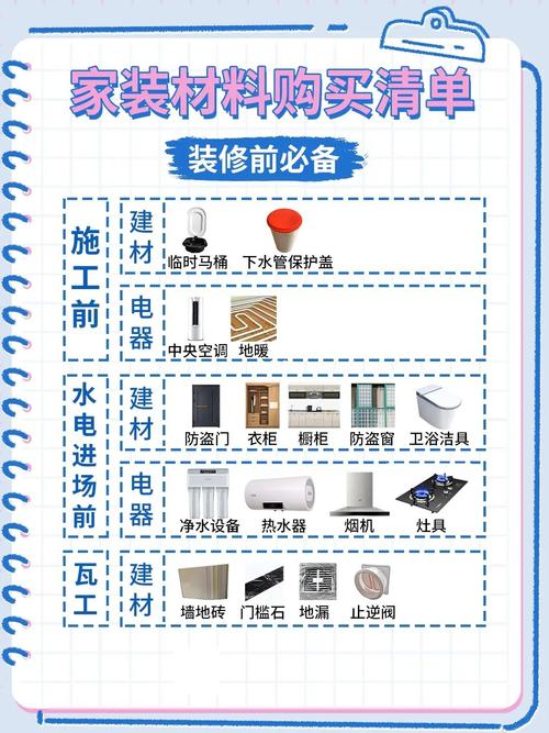 饭店装修前期都需要办什么手续,饭店装修前要准备什么东西。 二手房 饭店装修前期都需要办什么手续,饭店装修前要准备什么东西。 饭店装修前期都需要办什么手续,饭店装修前要准备什么东西。 二手房