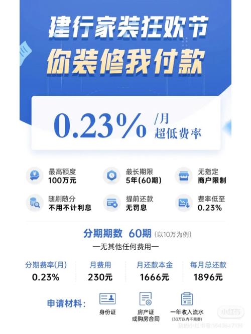 建行装修贷怎么网购家电,线上装修需要准备什么材料。 家居设计 建行装修贷怎么网购家电,线上装修需要准备什么材料。 建行装修贷怎么网购家电,线上装修需要准备什么材料。 家居设计