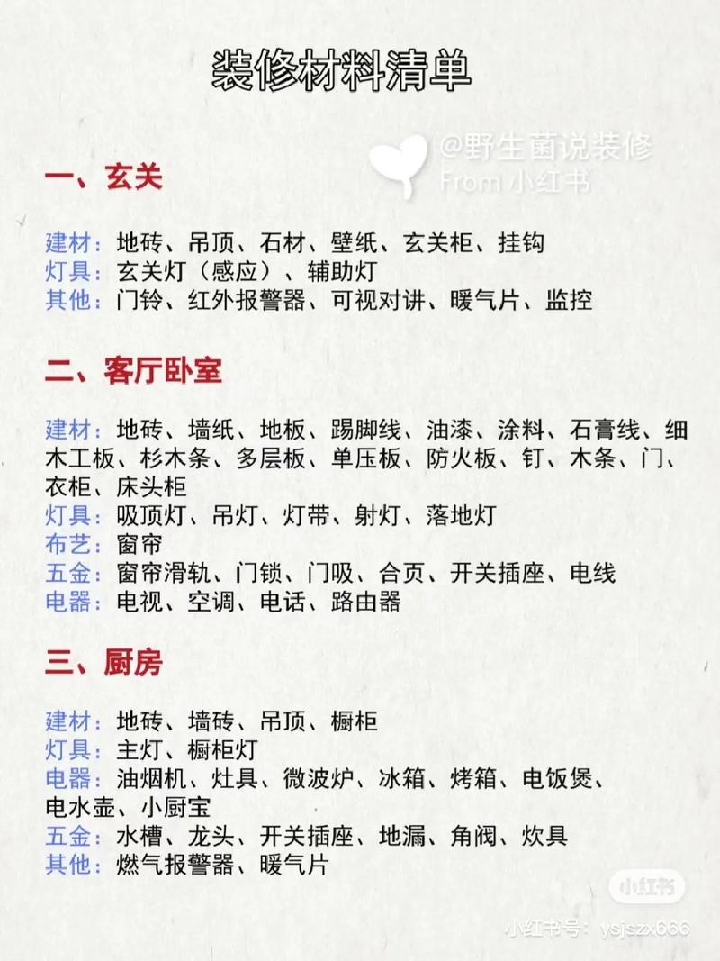 装修材料什么最赚钱,装修买房准备什么材料好呢。 买房须知 装修材料什么最赚钱,装修买房准备什么材料好呢。 装修材料什么最赚钱,装修买房准备什么材料好呢。 买房须知