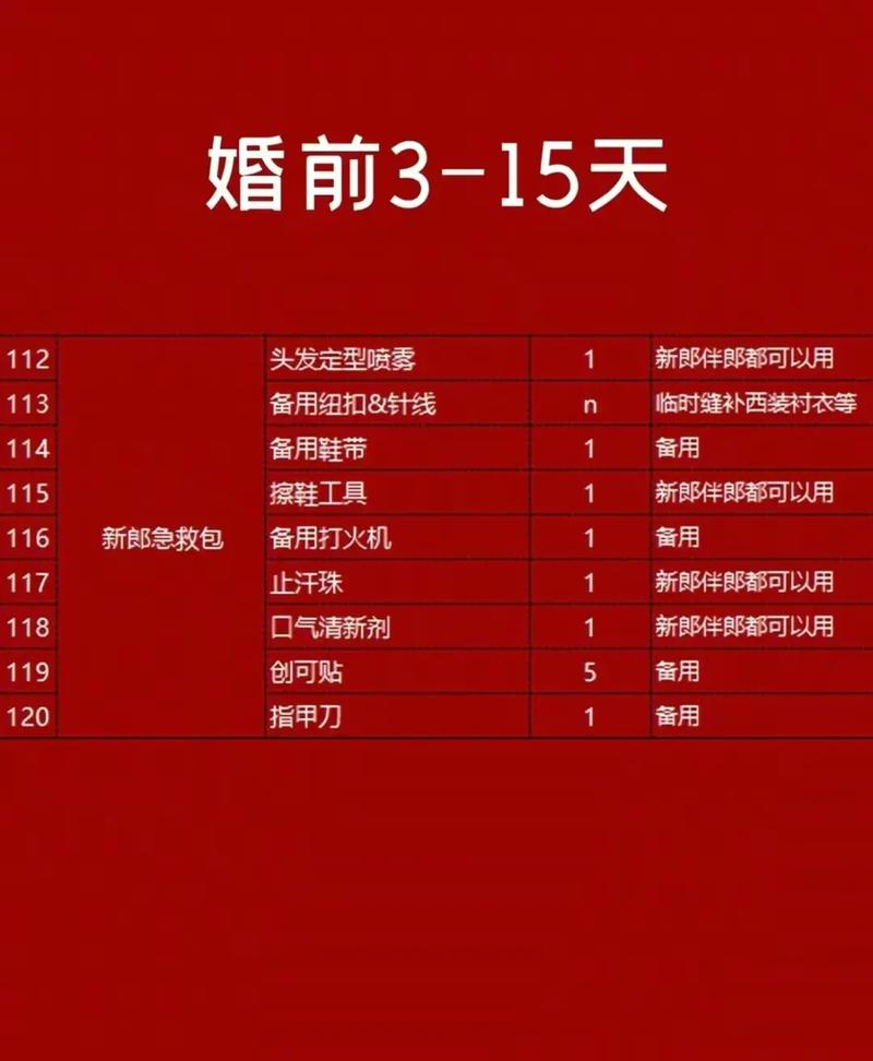 快要结婚了,提前要准备些什么呢,装修提前几个月准备什么材料。 家居设计 快要结婚了,提前要准备些什么呢,装修提前几个月准备什么材料。 快要结婚了,提前要准备些什么呢,装修提前几个月准备什么材料。 家居设计