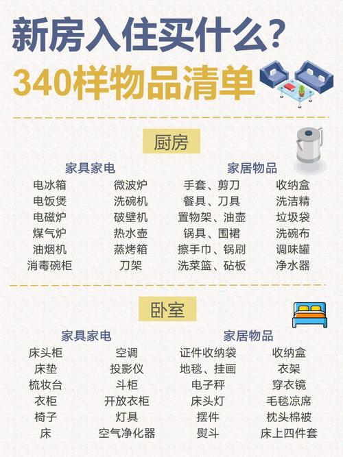 精装房新房入住必备清单,精装修入住需要准备什么东西。 家居装饰 精装房新房入住必备清单,精装修入住需要准备什么东西。 精装房新房入住必备清单,精装修入住需要准备什么东西。 家居装饰
