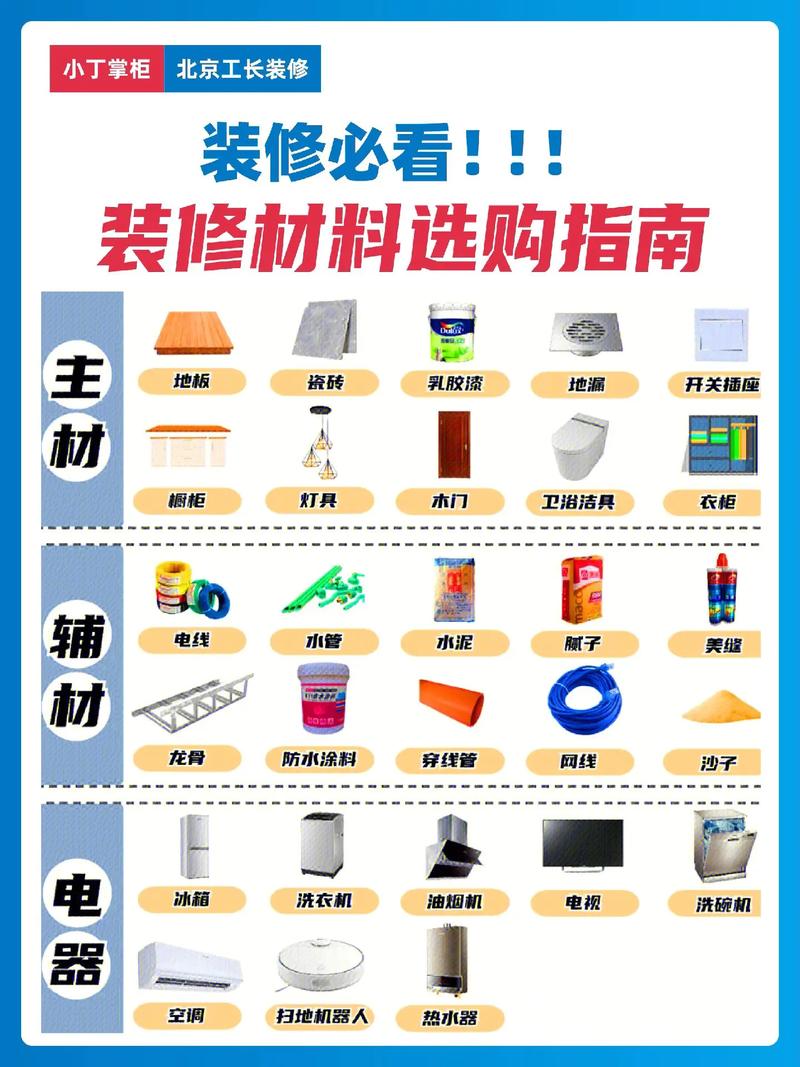 装修小白新手入门书籍,小白装修要准备什么工具呢。 二手房 装修小白新手入门书籍,小白装修要准备什么工具呢。 装修小白新手入门书籍,小白装修要准备什么工具呢。 二手房