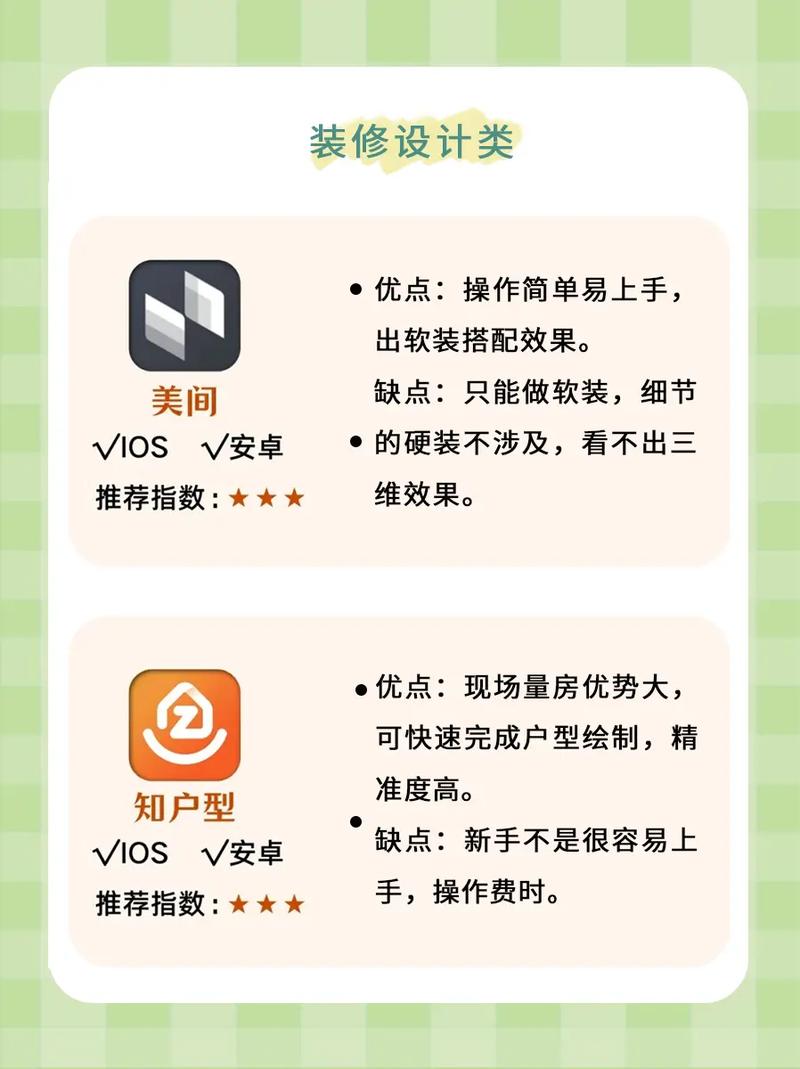 室内装修app排行榜，准备装修用什么软件好用。 室内装修app排行榜，准备装修用什么软件好用。 家居装饰