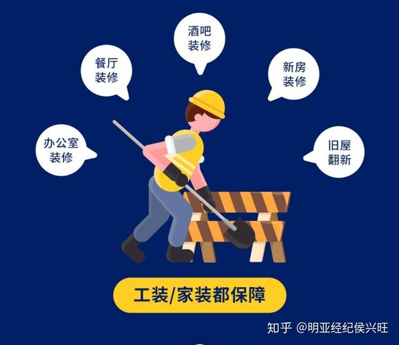 装修包工头如何规避安全责任,装修包工头准备什么工具好。 买房须知 装修包工头如何规避安全责任,装修包工头准备什么工具好。 装修包工头如何规避安全责任,装修包工头准备什么工具好。 买房须知