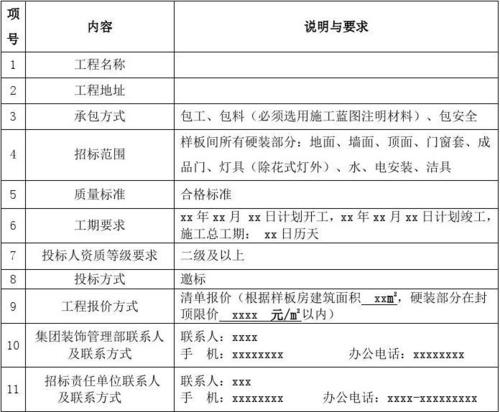 工程部对精装开标应该提什么问题,精装修开工需要准备什么东西。 二手房 工程部对精装开标应该提什么问题,精装修开工需要准备什么东西。 工程部对精装开标应该提什么问题,精装修开工需要准备什么东西。 二手房