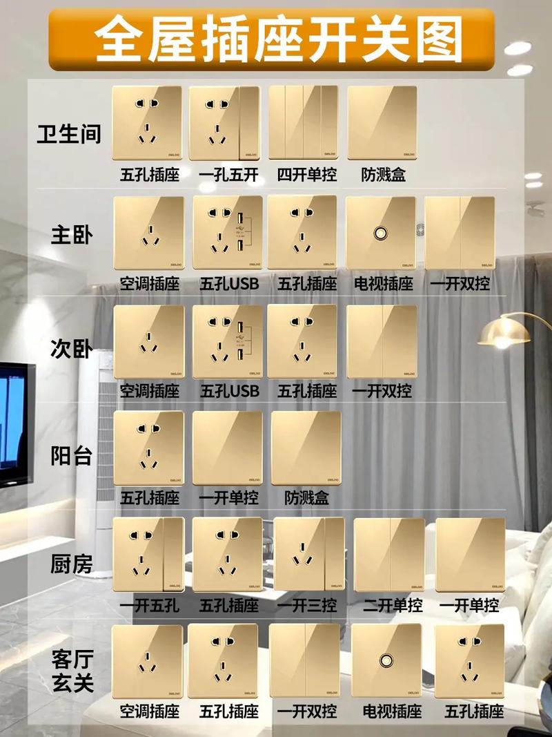 100平米的房子装修要多少开关插,装修开关需要准备什么东西。 家居装饰 100平米的房子装修要多少开关插,装修开关需要准备什么东西。 100平米的房子装修要多少开关插,装修开关需要准备什么东西。 家居装饰