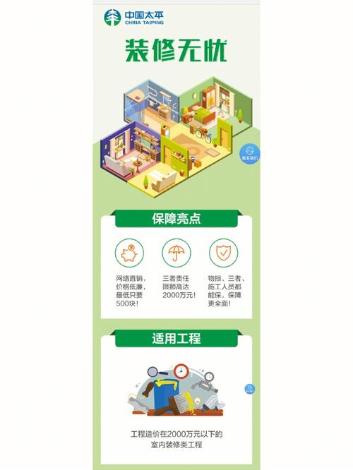 装修施工人员保险怎么买,装修队施工准备什么东西好。 装修知识 装修施工人员保险怎么买,装修队施工准备什么东西好。 装修施工人员保险怎么买,装修队施工准备什么东西好。 装修知识