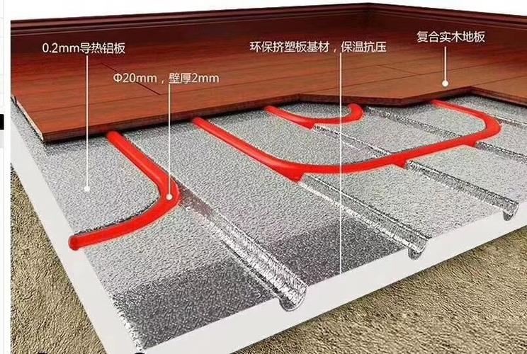 南京水暖主要有普通湿式地暖.暖气片和铝板干式地暖三种,到底用哪种更划算,准备装修装什么地暖便宜点。 家居设计 南京水暖主要有普通湿式地暖.暖气片和铝板干式地暖三种,到底用哪种更划算,准备装修装什么地暖便宜点。 南京水暖主要有普通湿式地暖.暖气片和铝板干式地暖三种,到底用哪种更划算,准备装修装什么地暖便宜点。 家居设计