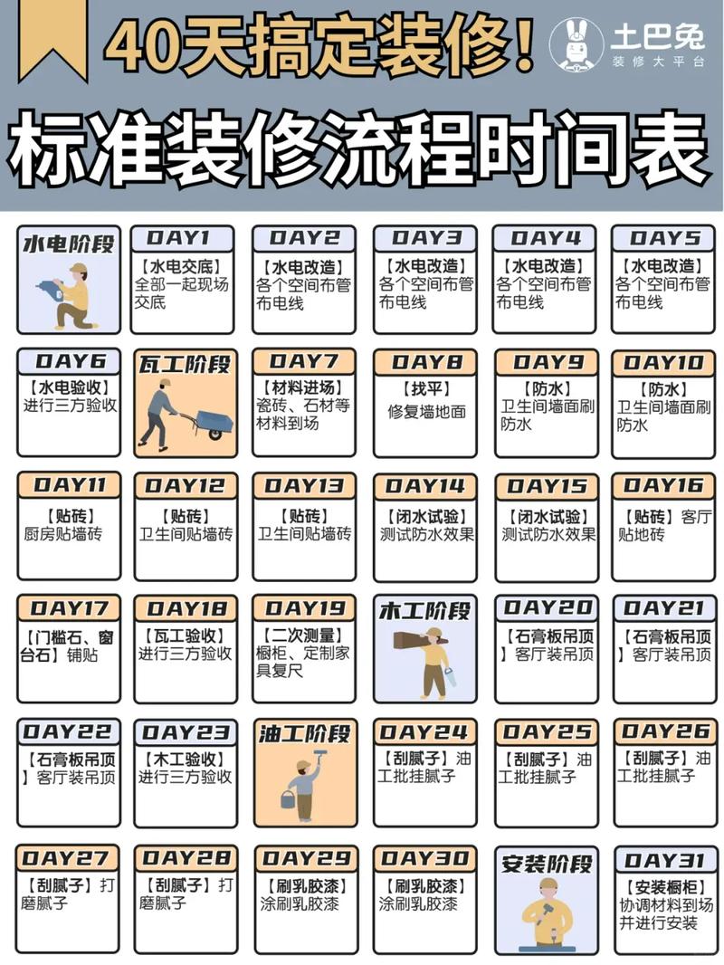 新买了一套房子,不知道从何下手装修?该怎么办,房子装修前手续准备什么东西。 二手房 新买了一套房子,不知道从何下手装修?该怎么办,房子装修前手续准备什么东西。 新买了一套房子,不知道从何下手装修?该怎么办,房子装修前手续准备什么东西。 二手房