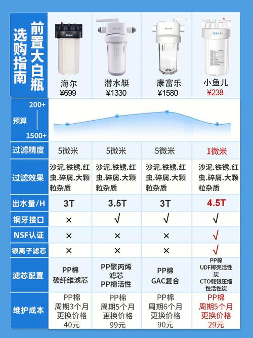 装修选择哪个时间段比较好?为什么,什么时候做装修准备比较好。 二手房 装修选择哪个时间段比较好?为什么,什么时候做装修准备比较好。 装修选择哪个时间段比较好?为什么,什么时候做装修准备比较好。 二手房