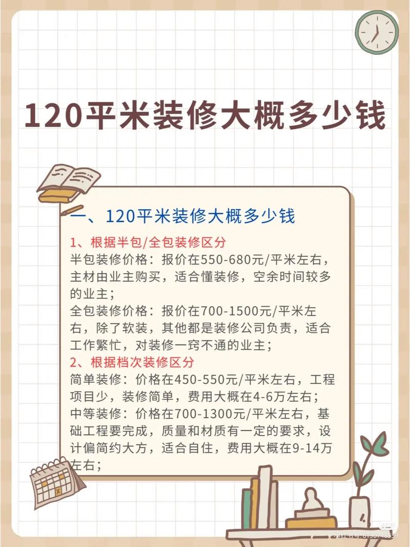 装修房子需要做些什么,装修钱要准备什么东西呢图片。 家居装饰 装修房子需要做些什么,装修钱要准备什么东西呢图片。 装修房子需要做些什么,装修钱要准备什么东西呢图片。 家居装饰