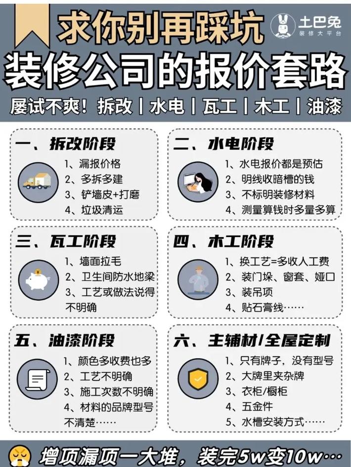 找装修公司装修的话大概要多少钱,怎么挑选,找装修公司要准备什么资料。 买房须知 找装修公司装修的话大概要多少钱,怎么挑选,找装修公司要准备什么资料。 找装修公司装修的话大概要多少钱,怎么挑选,找装修公司要准备什么资料。 买房须知