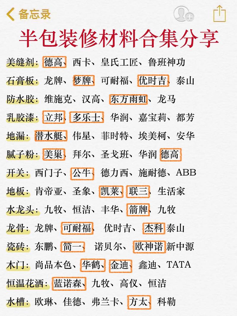 装修半包需要自己准备的材料,半包装修需要准备什么材料。 二手房 装修半包需要自己准备的材料,半包装修需要准备什么材料。 装修半包需要自己准备的材料,半包装修需要准备什么材料。 二手房