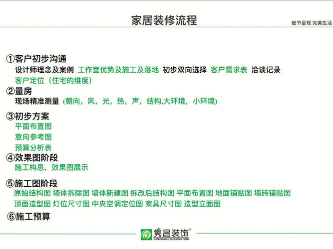 内定装修竞标走流程需要什么,一般装修招标要准备什么材料。 家居装饰 内定装修竞标走流程需要什么,一般装修招标要准备什么材料。 内定装修竞标走流程需要什么,一般装修招标要准备什么材料。 家居装饰