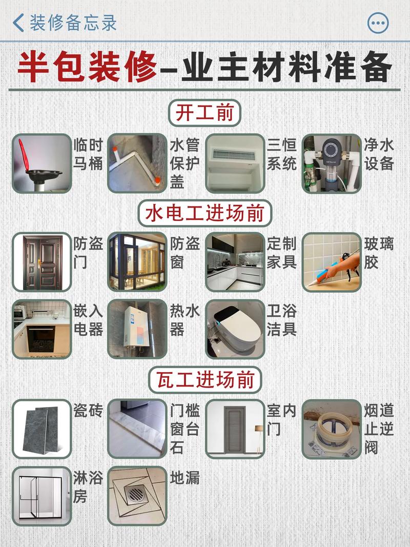 家里装修自己装,应该在哪个时候准备哪些材料?需要几个月时间,装修需要准备什么工作呢。 买房须知 家里装修自己装,应该在哪个时候准备哪些材料?需要几个月时间,装修需要准备什么工作呢。 家里装修自己装,应该在哪个时候准备哪些材料?需要几个月时间,装修需要准备什么工作呢。 买房须知