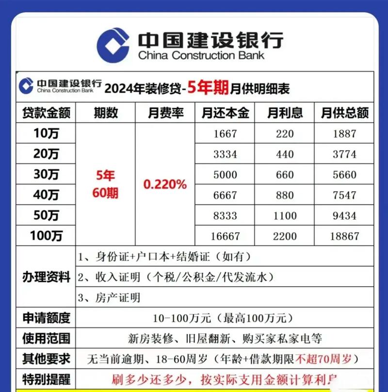 中山装修房子什么时候最合适,中山装修贷需要准备什么证件。 装修知识 中山装修房子什么时候最合适,中山装修贷需要准备什么证件。 中山装修房子什么时候最合适,中山装修贷需要准备什么证件。 装修知识