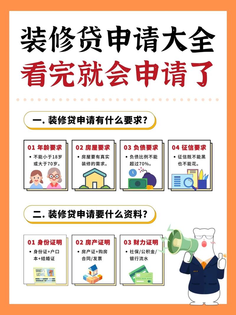 装修贷需要什么资料,装修贷要准备什么手续呢。 家居设计 装修贷需要什么资料,装修贷要准备什么手续呢。 装修贷需要什么资料,装修贷要准备什么手续呢。 家居设计