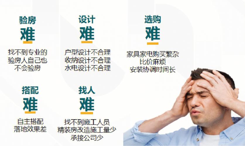 对家庭装修来说,设计和施工哪个更重要?为什么,见装修设计师前准备什么东西。 买房须知 对家庭装修来说,设计和施工哪个更重要?为什么,见装修设计师前准备什么东西。 对家庭装修来说,设计和施工哪个更重要?为什么,见装修设计师前准备什么东西。 买房须知