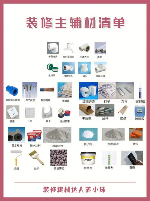 一般装修辅材是哪些,装修准备什么辅材比较好。 二手房 一般装修辅材是哪些,装修准备什么辅材比较好。 一般装修辅材是哪些,装修准备什么辅材比较好。 二手房