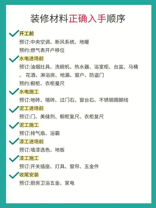 老家县城买的房子打算装修,是自己买材料装,还是包给装修公司好,装修要准备买什么材料呢图片。 买房须知 老家县城买的房子打算装修,是自己买材料装,还是包给装修公司好,装修要准备买什么材料呢图片。 老家县城买的房子打算装修,是自己买材料装,还是包给装修公司好,装修要准备买什么材料呢图片。 买房须知