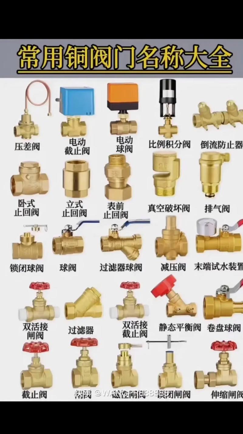 水电装修材料有哪些，装修都准备什么阀件好点呢。 水电装修材料有哪些，装修都准备什么阀件好点呢。 家居装饰