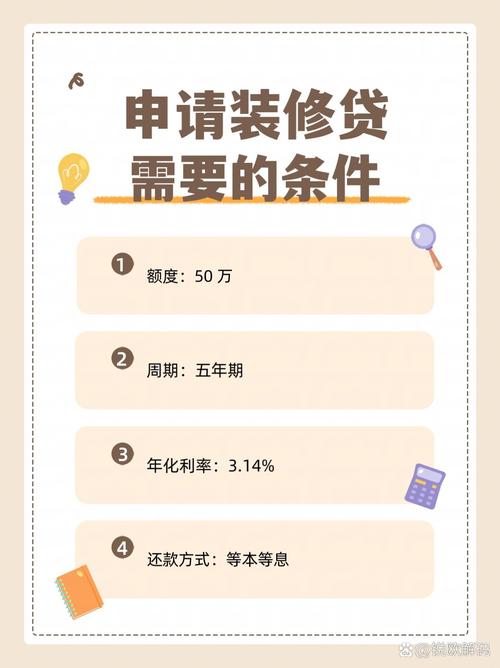 南昌装修贷需要什么条件,南昌装修流程。 二手房 南昌装修贷需要什么条件,南昌装修流程。 南昌装修贷需要什么条件,南昌装修流程。 二手房