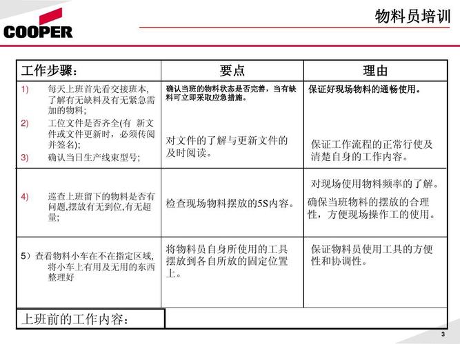 装修公司的物料下单员好干吗,装修公司物料准备什么好呢。 买房须知 装修公司的物料下单员好干吗,装修公司物料准备什么好呢。 装修公司的物料下单员好干吗,装修公司物料准备什么好呢。 买房须知