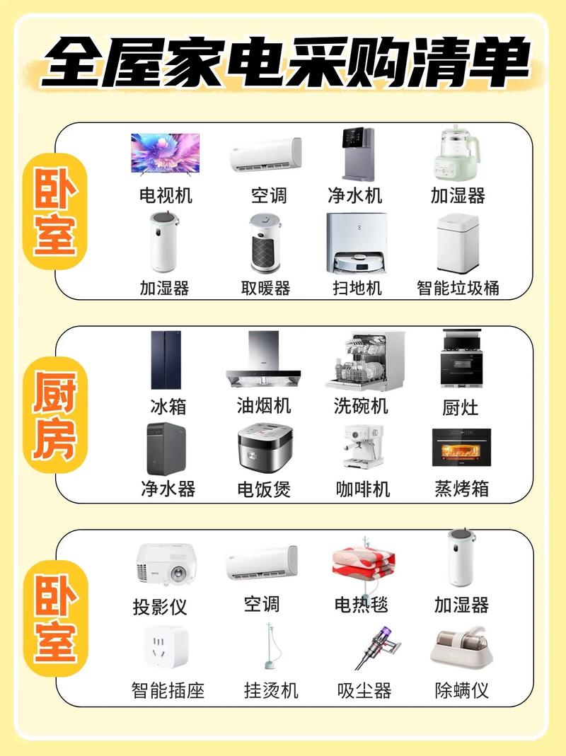 装修婚房，哪些电器是必须要买的，装修时需要准备什么家电设备。 装修婚房，哪些电器是必须要买的，装修时需要准备什么家电设备。 装修知识