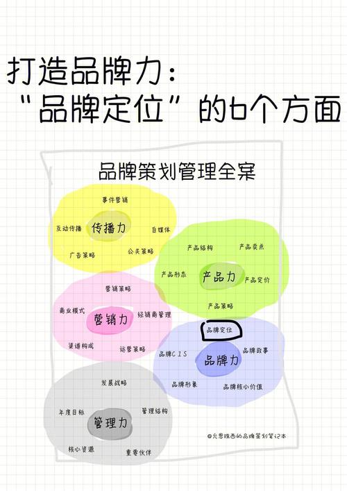 专柜装修流程分析,打造品牌形象的艺术之旅 二手房 专柜装修流程分析,打造品牌形象的艺术之旅 专柜装修流程分析,打造品牌形象的艺术之旅 二手房