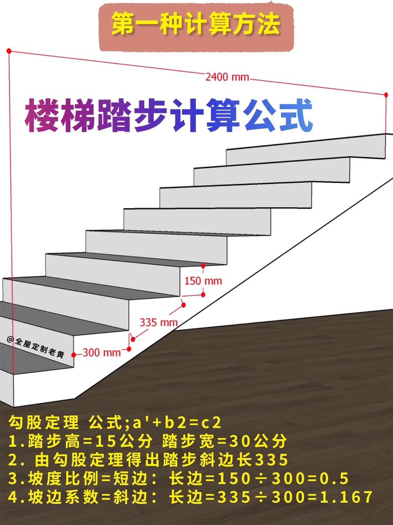 楼梯踏步高度,细节决定舒适，安全与美观并重 楼梯踏步高度,细节决定舒适，安全与美观并重 家居设计