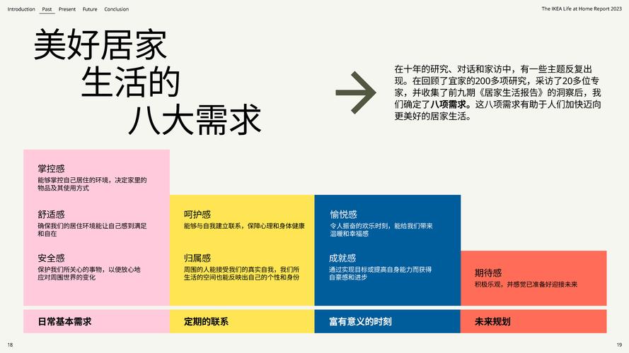 潍坊装修年会,共筑美好家居，展望行业未来 潍坊装修年会,共筑美好家居，展望行业未来 家居设计