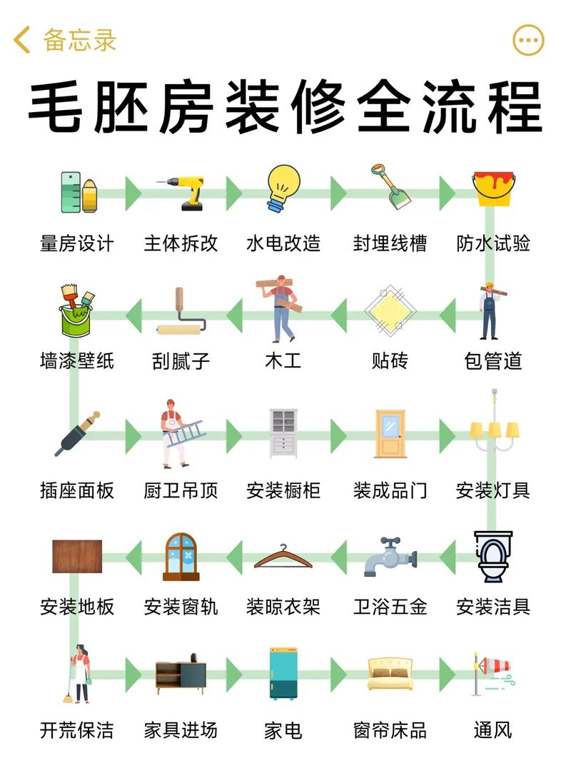 专业商品房退精装修款,权益保障与流程分析 装修知识 专业商品房退精装修款,权益保障与流程分析 专业商品房退精装修款,权益保障与流程分析 装修知识