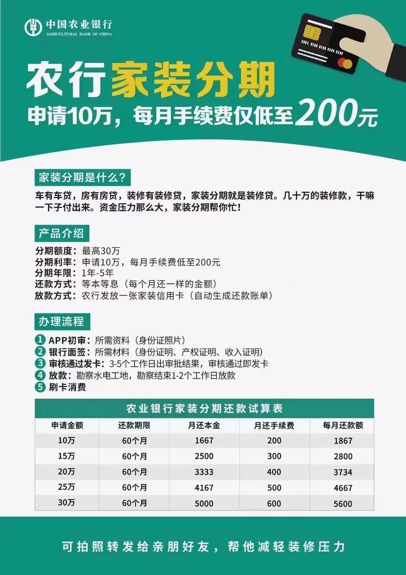 农行装修款刷不出来之谜,介绍原因及应对步骤 家居装饰 农行装修款刷不出来之谜,介绍原因及应对步骤 农行装修款刷不出来之谜,介绍原因及应对步骤 家居装饰