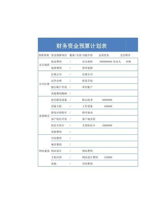 有压一年装修款介绍装修预算与财务规划的艺术 装修知识 有压一年装修款介绍装修预算与财务规划的艺术 有压一年装修款介绍装修预算与财务规划的艺术 装修知识