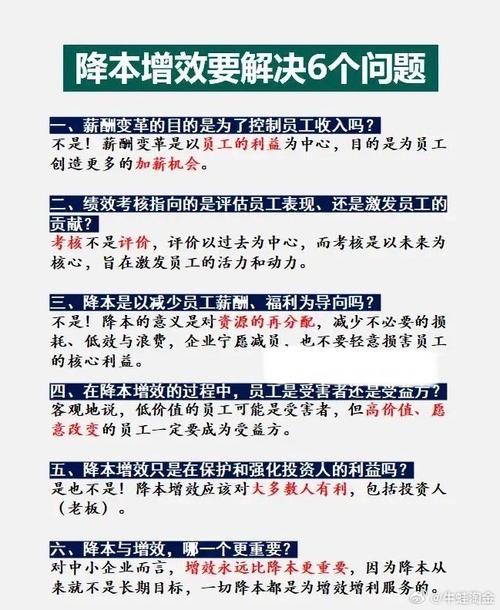 营业性住房装修款抵税率,助力企业降本增效新步骤 家居装饰 营业性住房装修款抵税率,助力企业降本增效新步骤 营业性住房装修款抵税率,助力企业降本增效新步骤 家居装饰