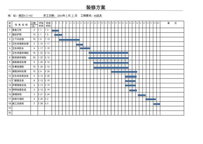 装修分期付款,三期款交割时间,把握装修进度,确保工程质量 家居设计 装修分期付款,三期款交割时间,把握装修进度,确保工程质量 装修分期付款,三期款交割时间,把握装修进度,确保工程质量 家居设计