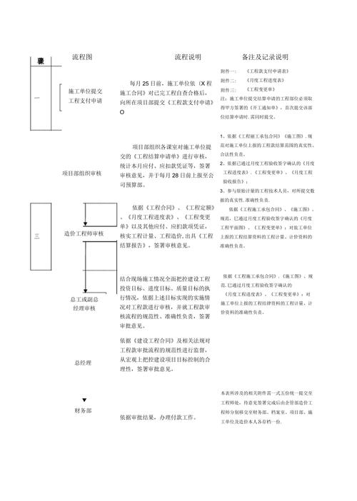 装修工程款退回,法律依据、流程分析及注意事项 装修工程款退回,法律依据、流程分析及注意事项 家居设计