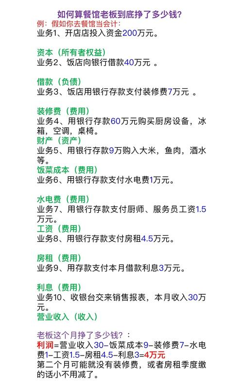 装修款与所有者权益的边界,财务智慧与权益保护的平衡之路 装修知识 装修款与所有者权益的边界,财务智慧与权益保护的平衡之路 装修款与所有者权益的边界,财务智慧与权益保护的平衡之路 装修知识