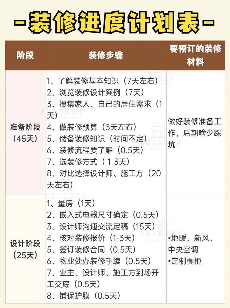 装修结束后,预留款的重要性与合理规划 二手房 装修结束后,预留款的重要性与合理规划 装修结束后,预留款的重要性与合理规划 二手房