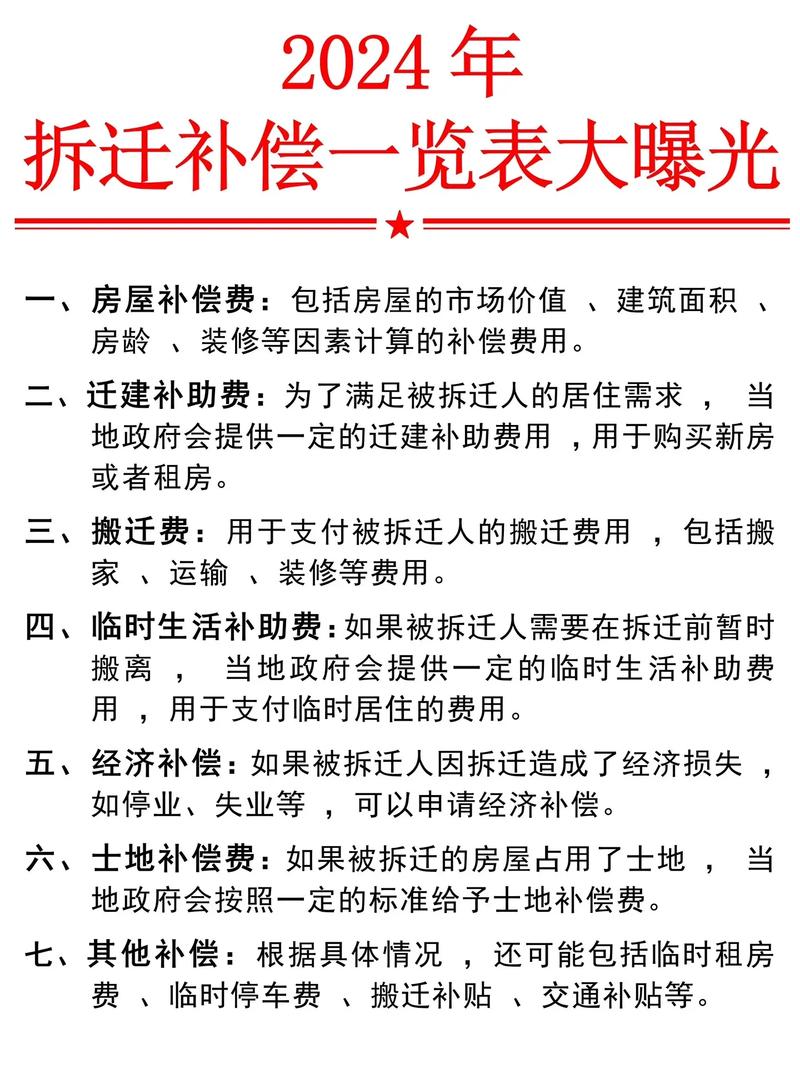 装修补贴,拆迁补偿款中的“温情”关怀 装修补贴,拆迁补偿款中的“温情”关怀 二手房